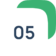 Color=Green, State=Hover Color=Green, State=Hover